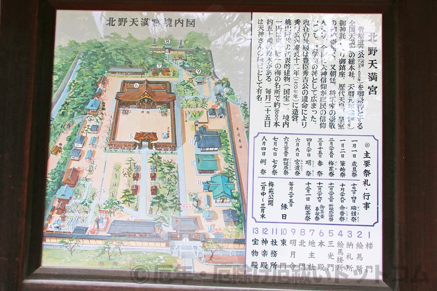 北野天満宮 由緒と境内案内図の様子