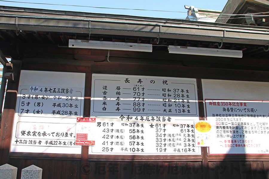 比治山神社 厄年ほか年表の様子