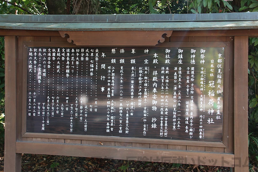 冠稲荷神社 御祭神と由緒についての案内板の様子