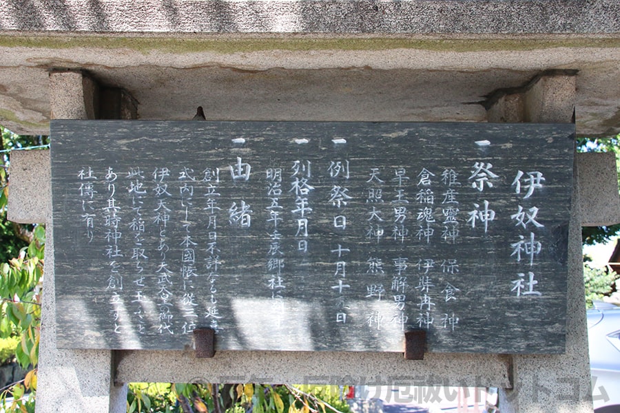 伊奴神社 御祭神と由緒書きの掲示の様子