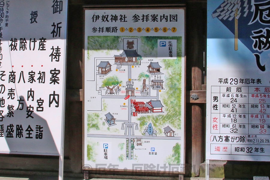 伊奴神社 境内案内図の様子