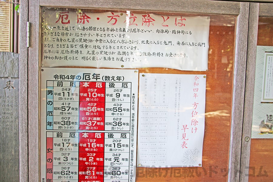 石神井氷川神社 厄除・方位除けについての案内掲示の様子
