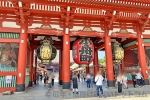浅草寺 宝蔵門と大提灯の様子