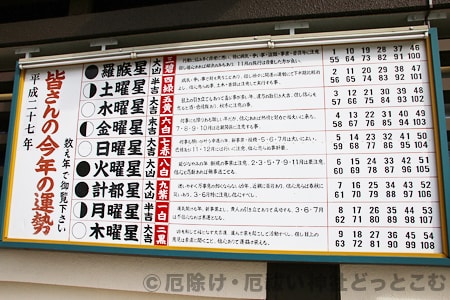 成田山大阪別院明王院 厄除け 厄祓いについての詳細 厄年 厄除け厄祓いドットコム