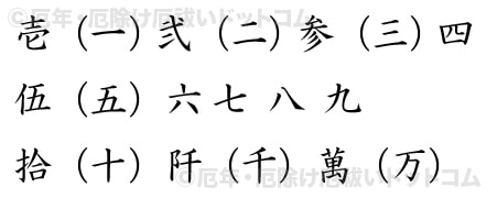 お金 封筒 厄払い