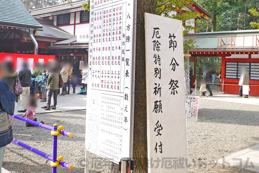 大國魂神社節分祭の厄除特別祈願受付の看板