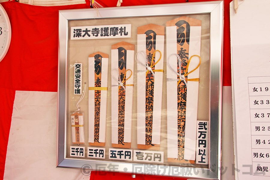 深大寺 元三大師堂横に設置の護摩祈願申込用紙記入所（写真左）の様子