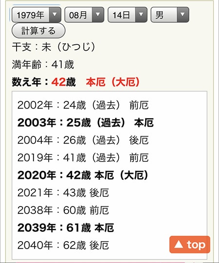 厄年チェック自動計算ー自分の厄年がいつかを生年月日から自動で計算できます 厄年 厄除け厄祓いドットコム