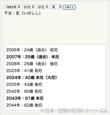 1983年生まれの男性 厄年はいつ 厄年 厄除け厄祓いドットコム