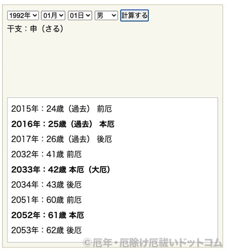 1992年生まれの男性 厄年はいつ 厄年 厄除け厄祓いドットコム