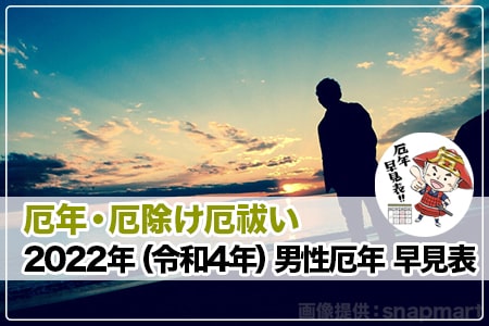 厄年男性2022年（令和4年）早見表 ヘッダー画像